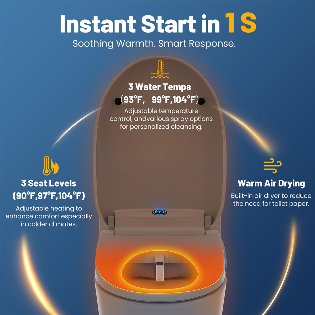 GAICOM Bidet Toilet Seat Elongated, Electric Smart Heated Toilet Seat with Instant Warm Water & Dryer, Multiple Cleaning Modes, Remote Control, Self-Clean Nozzle, Soft Closed, Night Light