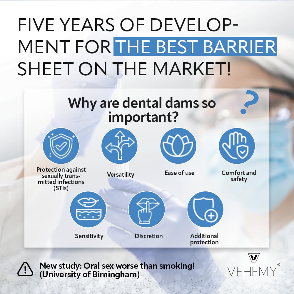 Vehemy Dental Dams 6-Pack, Latex-Free Oral Dams, Hypoallergenic Oral Barrier, Free of Flavors and Toxic Materials, Lightweight for Optimal Sensation, Designed for Your Safety (6)