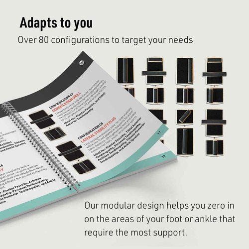 SIDEKICK AxisBoard Rehab & Training System | Balance Board & Physical Therapy Manual for Foot and Ankle Rehab | Recover from Sprains, Plantar Fasciitis, Achilles Pain