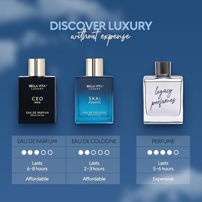 BellaVita Luxury SKAI Aquatic Unisex Cologne (3.48 fl.oz) Gift | Unisex Fresh Cologne Perfume | Long-Lasting Body Mist with Bergamot & Pink Pepper | Clean, Natural & Cruelty-Free Vanilla Perfume