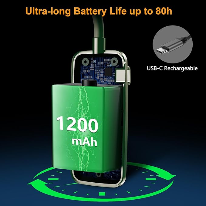 Gritin 19 LED Rechargeable Book Light for Reading in Bed with Memory Function- Eye Caring 3 Color Temperatures,Stepless Dimming Brightness,80 Hrs Runtime Clip on Light for Book Lovers-Dark Green