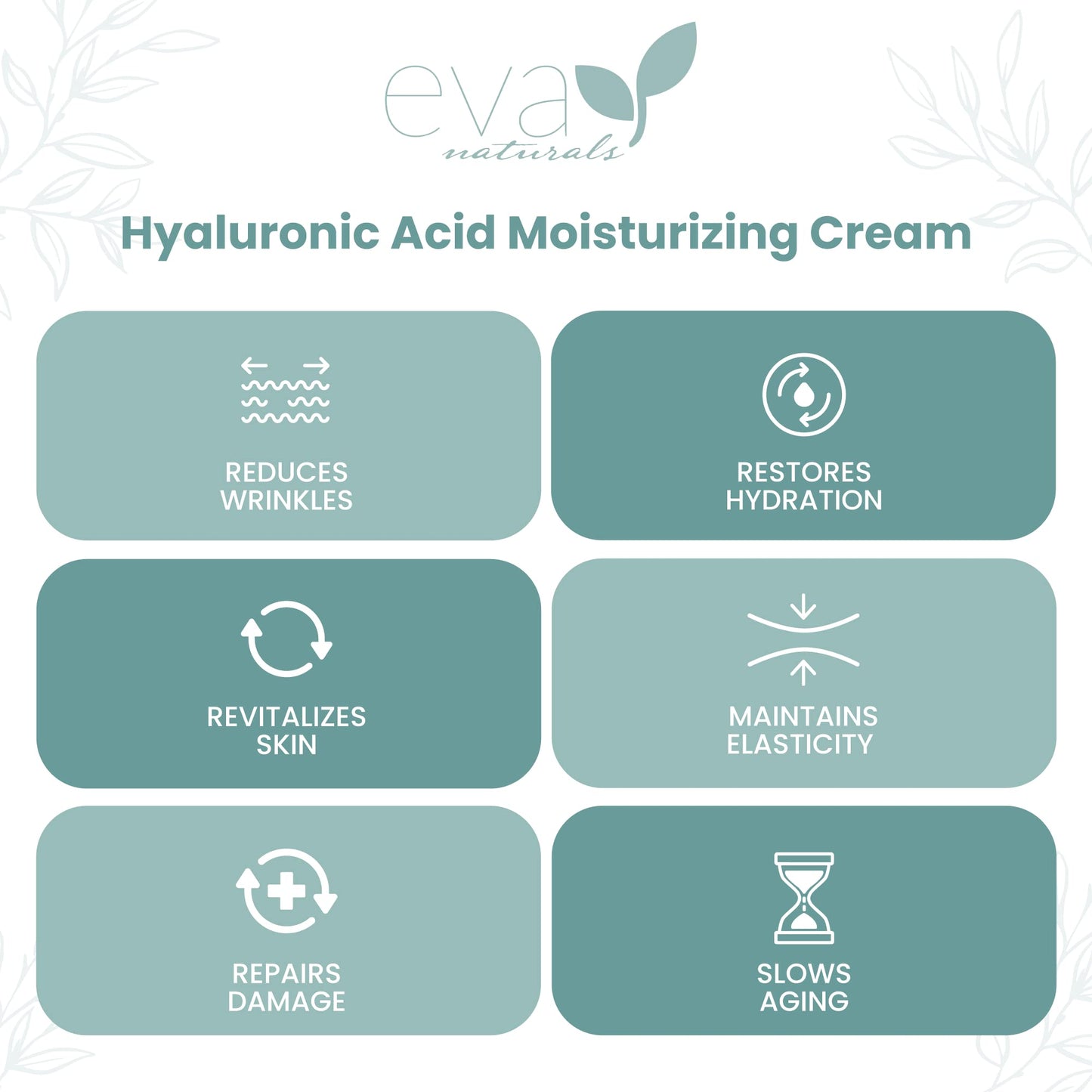 Eva Naturals Hydrating Face Cream with Hyaluronic Acid - Anti-Aging, Wrinkle Face Moisturizer for Women and Men, With Aloe Vera