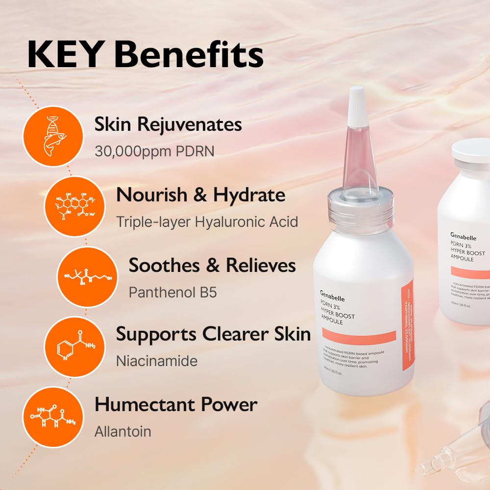 Genabelle PDRN 3% Hyper Boost Ampoule - Advanced Skin Support Serum with PDRN, Niacinamide, Hyaluronic Acid, Peptides, and Cente