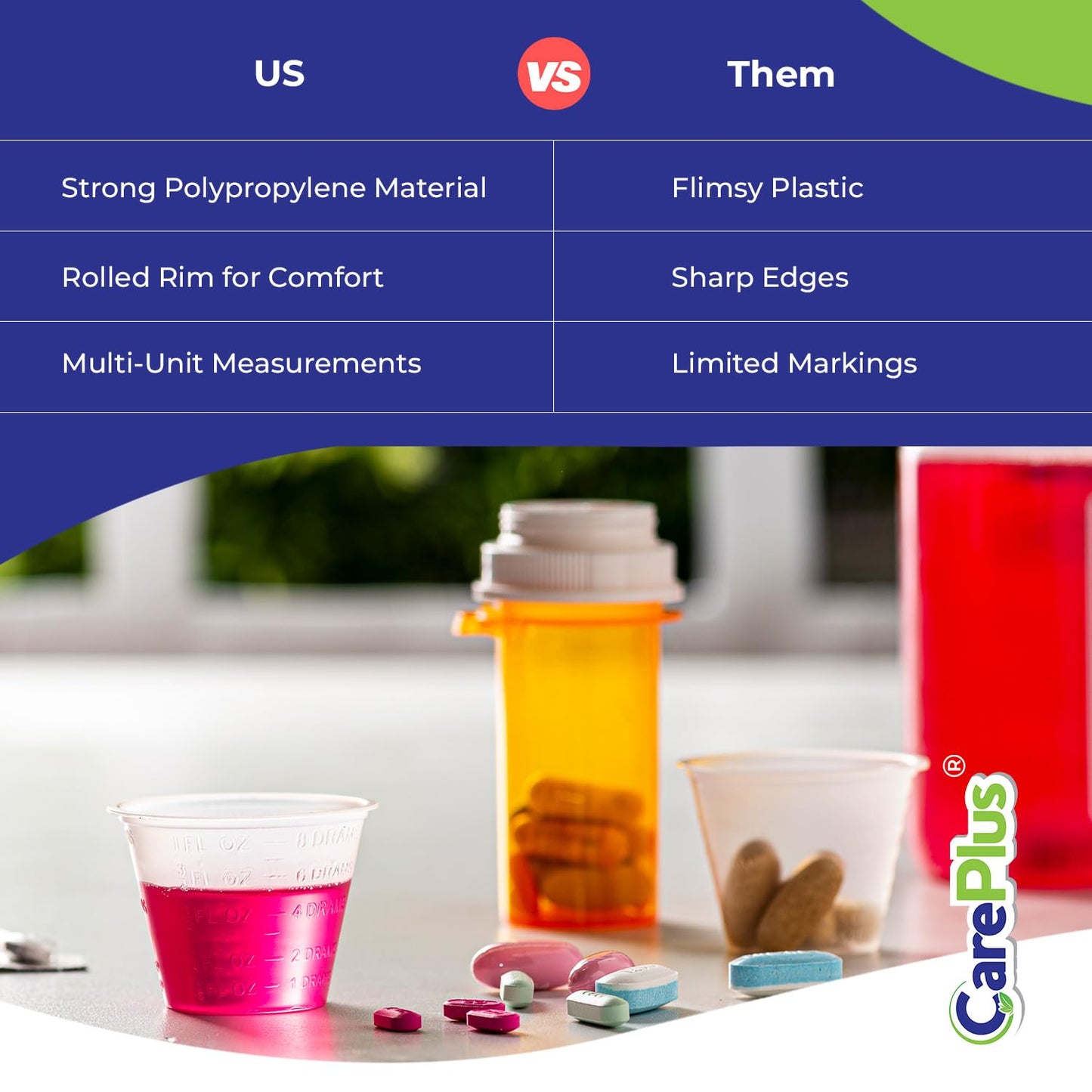 Disposable Medicine Cups (100 Count - 1 oz) – Sturdy Plastic Measuring & Dosing Cups with Easy-to-Read Embossed Measurement – 30ml Med Cups for Pills, Liquid Medication, Mixing, Paint & More