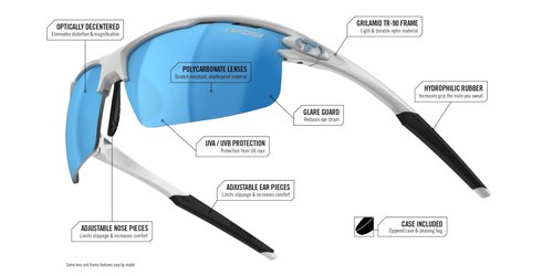 Tifosi Optics Rivet Sunglasses (Matte White (Clarion Blue/AC Red/Clear))