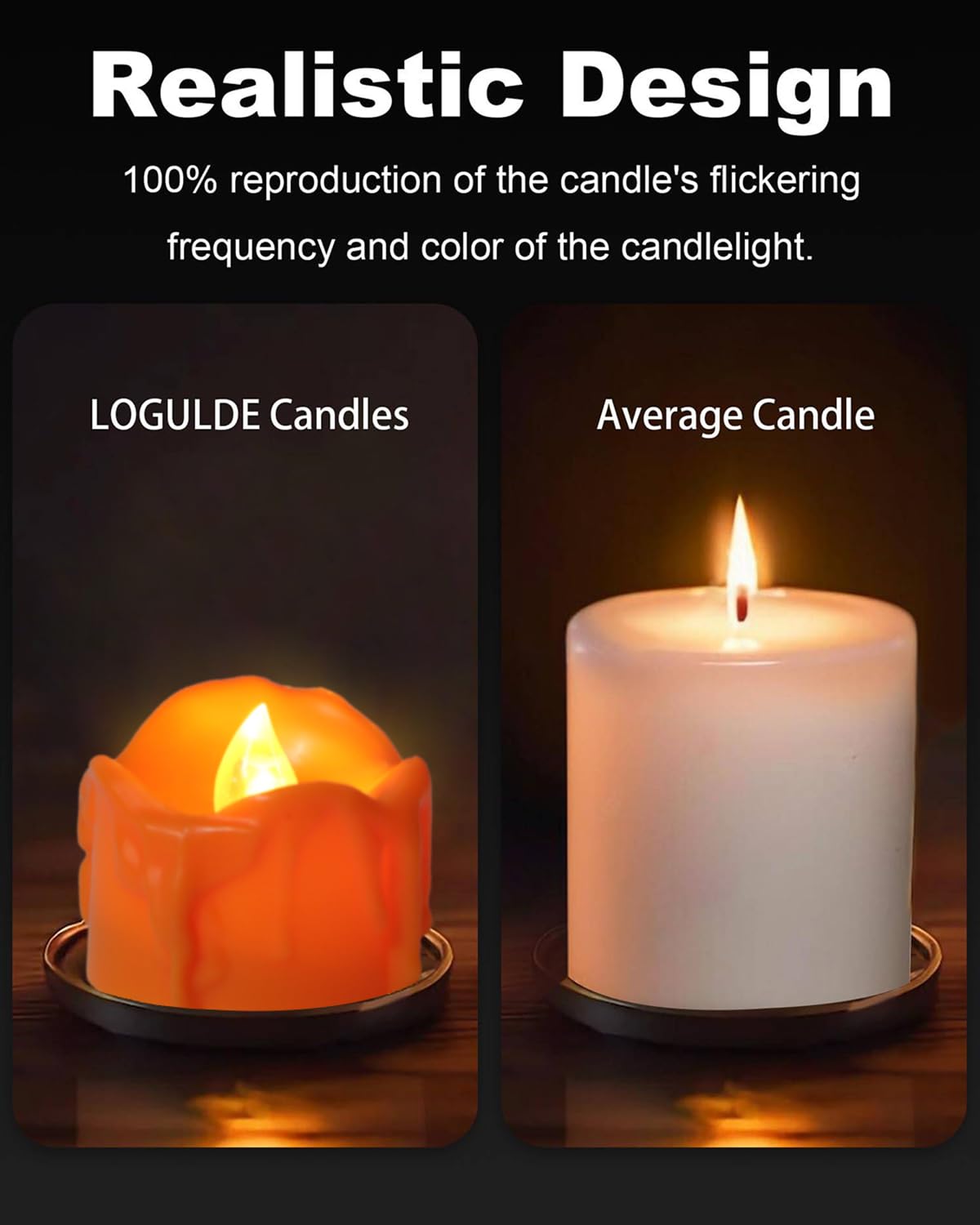 ONEIHOMM Halloween Orange Timer Tealights, Flameless Flickering Melting Candles Battery Operated, Fall Tea Lights for Gothic Wedding Home Decor (12PCS)