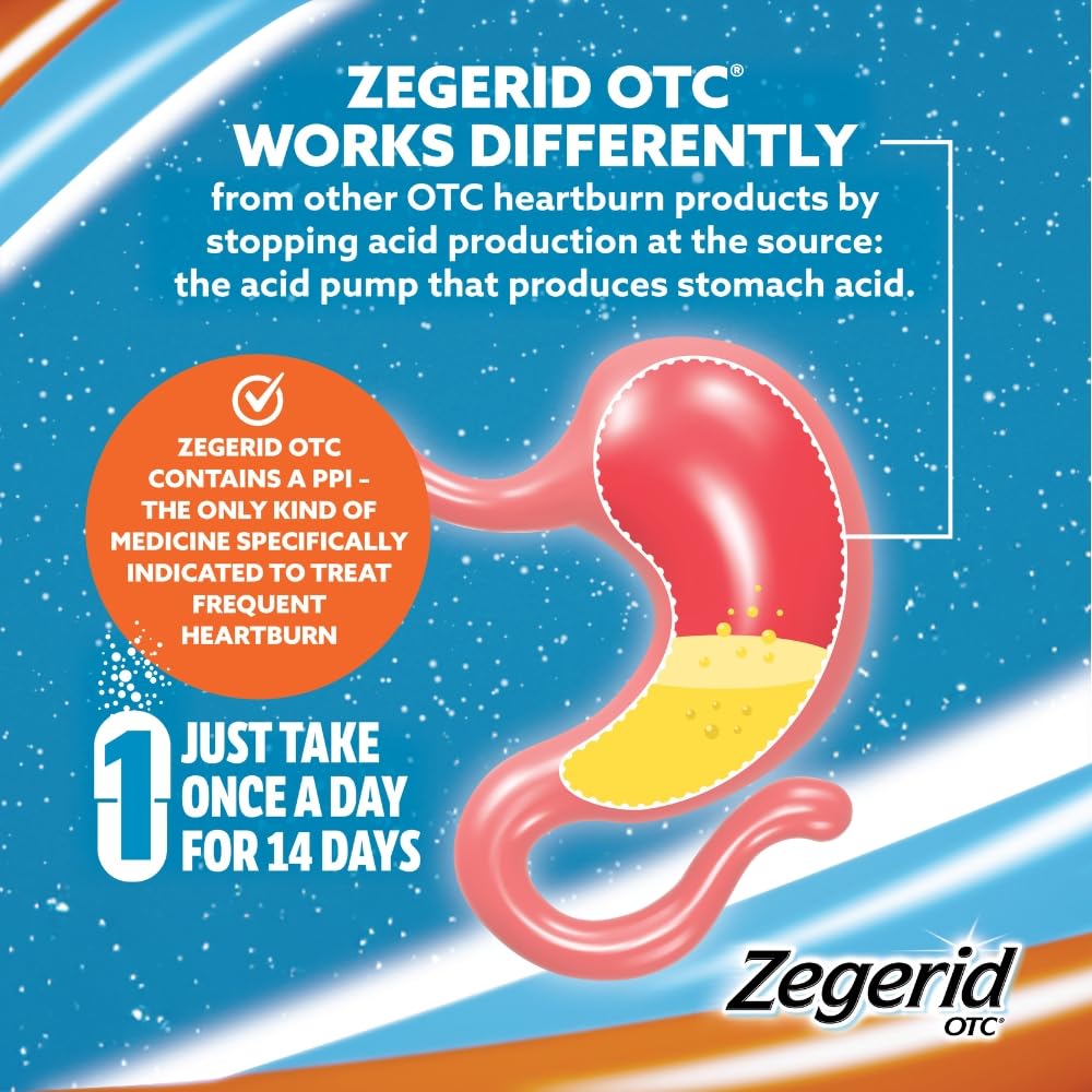 Zegerid OTC, 24-Hour Heartburn Relief, Acid Reflux Medicine and Antacid, Treats Frequent Heartburn, Omeprazole 20mg + Sodium Bicarbonate, Proton Pump Inhibitor (PPI), Two 42ct Cartons