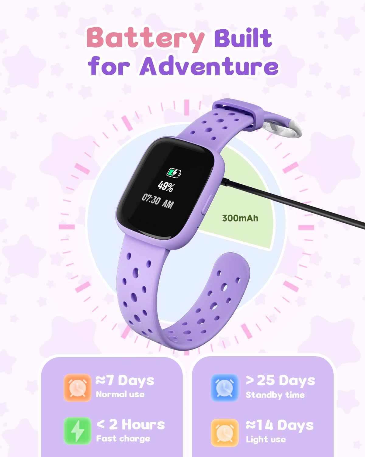 TICTIKY Kids Watch for Girls 5-12, Kids Smart Watch Fitness Tracker Pedometer, No Phone Needed, Puzzle Games with Parental Control, IP68 Waterproof, Heart Rate, Sleep Monitor, Step Counter, 80 Sports