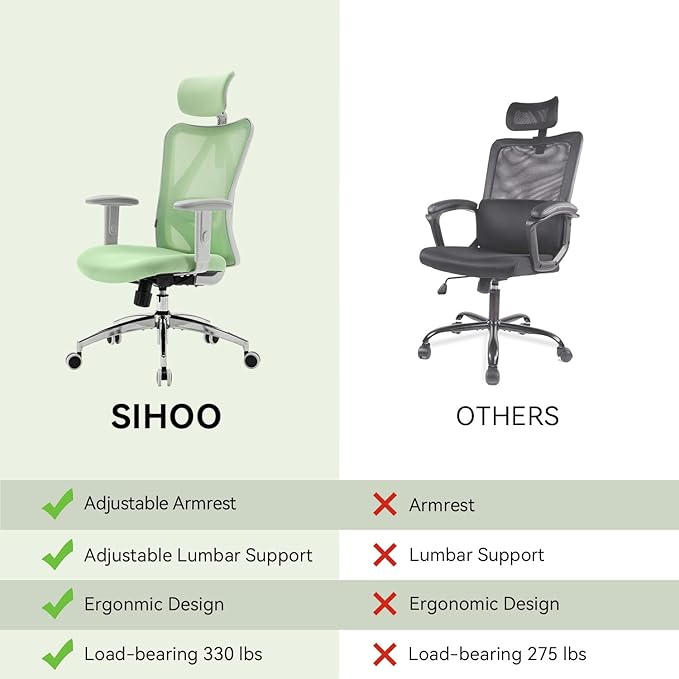 SIHOO M18 Ergonomic Office Chair, Computer Desk Chair with Adjustable Headrest and Lumbar Support, High Back Executive Swivel Chair for Home Office (Light Green)