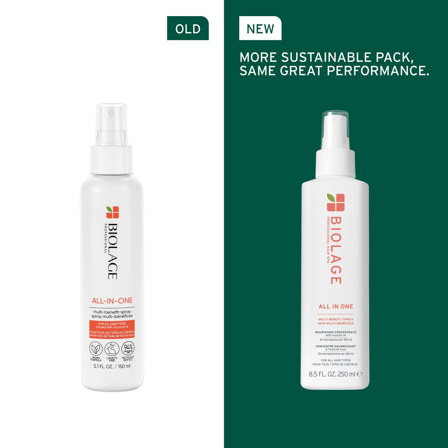 BIOLAGE All-In-One Multi-Benefit Spray - Leave-In Treatment, Heat Protectant, Shine, Frizz Control, For All Hair Types, Coconut