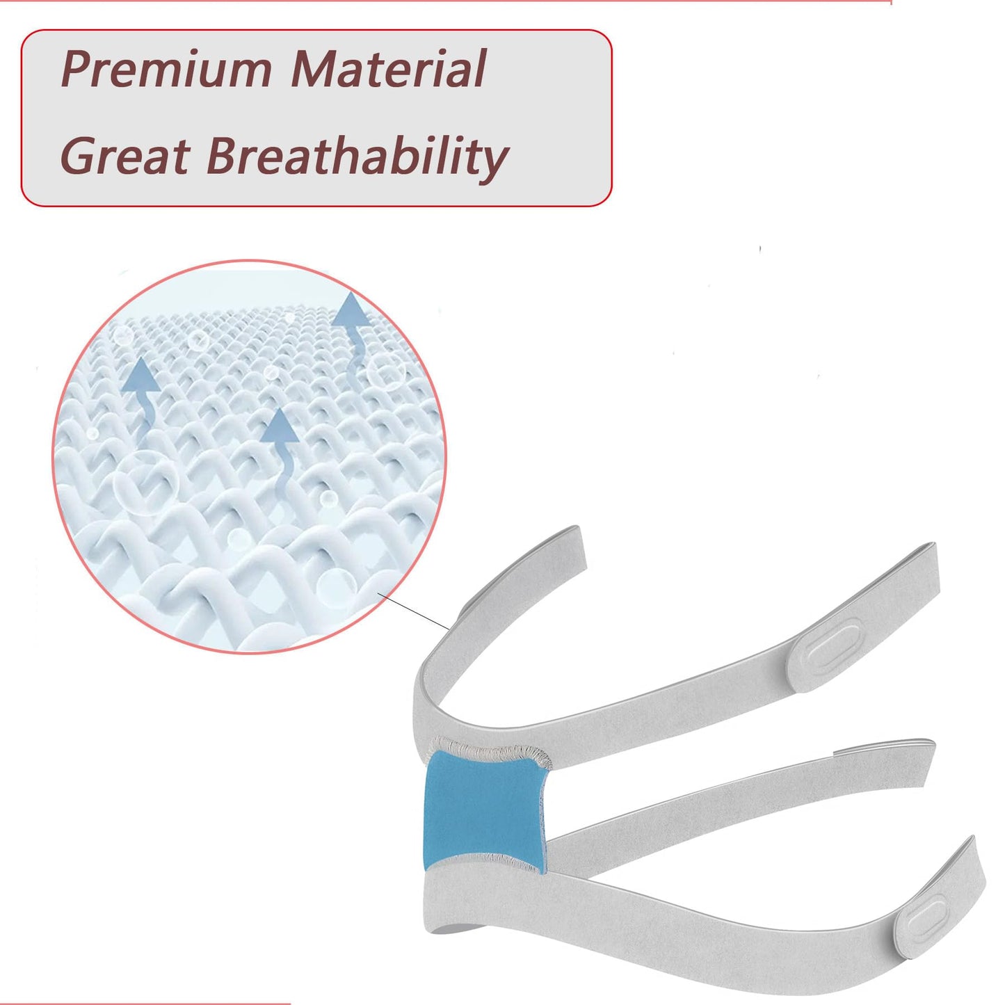 2 Packs Replacement Headgear Straps Fit for Airfit F30i Great Value Premium Soft Stretchy Material Adjustable Magic Tape Design for a Better Seal