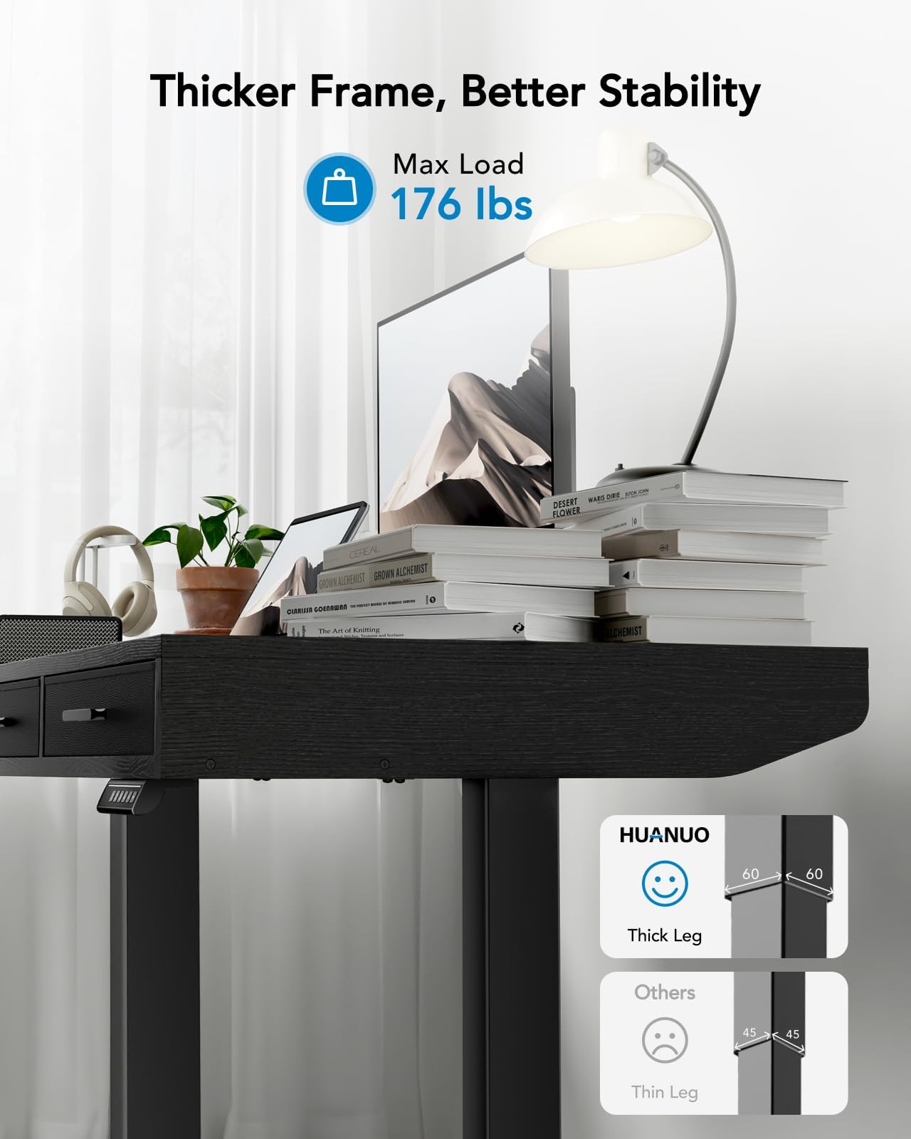 HUANUO Electric Standing Desk with Drawers, C-Clamp Mount Compatible, 40 x 22 Inch Height Adjustable Sit Stand Desk, Fabric Drawers, Home Office Stand Up Desk with 4 Custom Height Settings, Black