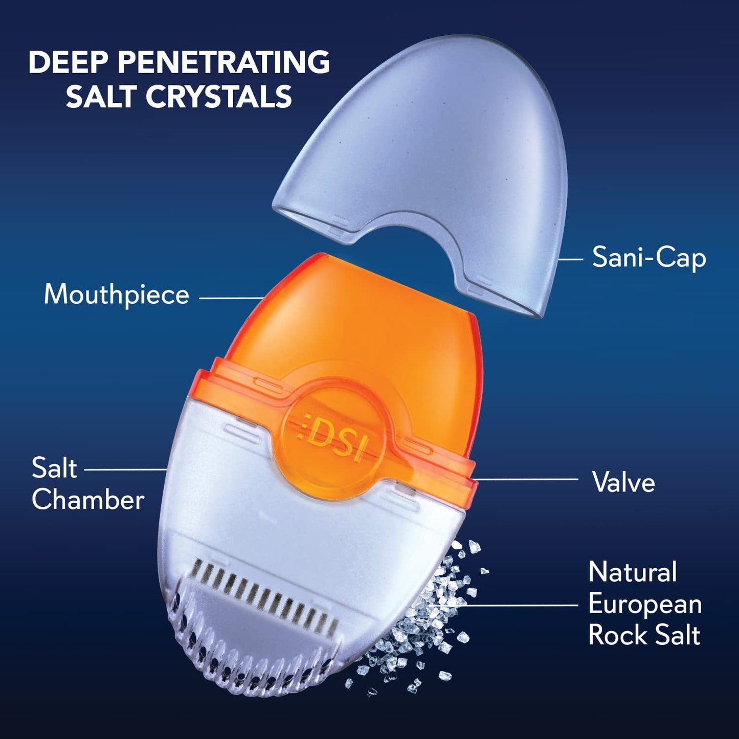 SinuCleanse Inhalo Bronchial Dry Salt Inhaler, 100% All-Natural Salt Crystals Help You Breathe Easier, 1 Portable Respiratory Inhaler