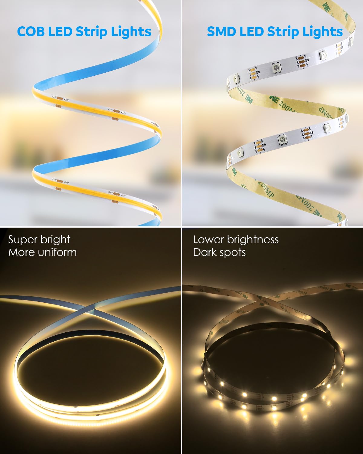 Aclorol COB Led Strip Lights 24V 50FT Led Rope Lights for Bedroom Warm White 3000K 320Leds/m CRI85+ Flexible LED Tape Lighting for Party Home Indoor Decor 15M (Power Supply & LED Dimmer Not Included)…