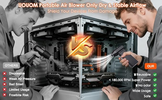 Compressed Air Duster-180000RPM Air Blower Rechargeabler, Handheld Snow Blower Cordless with Quick Charge, 3 Adjustable Speeds, 2 LED Lights, 7500mAh Battery for Computer Camera Home Outside