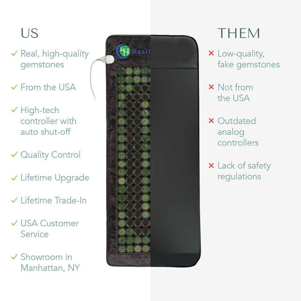 Far Infrared Heating Pad for Back, Neck, Shoulder & Muscle Pain Relief - Weighted Electric Mat with Jade & Tourmaline Stones, Grounding - by HealthyLine – Full Body Large Size 72 x 24 in