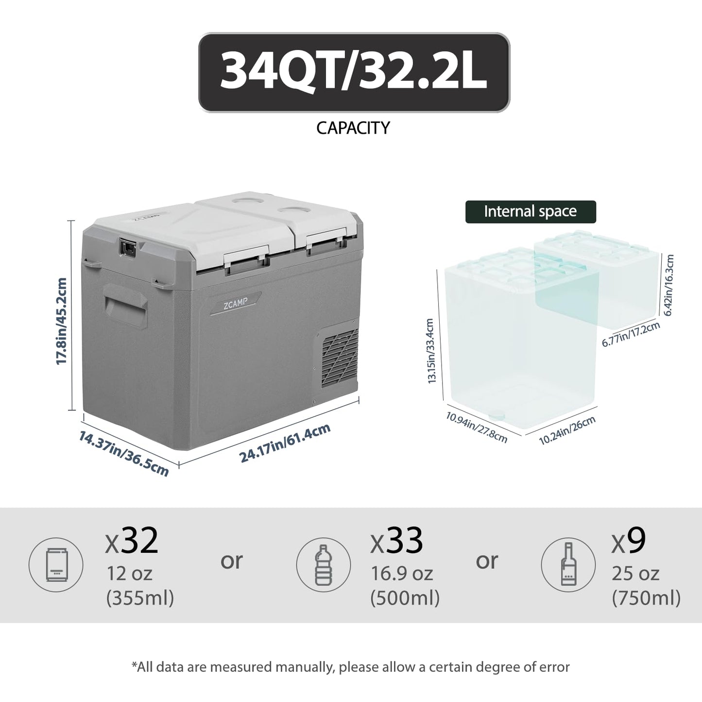zcamp GES45 Portable Freezer,Dual Zone 12 Volt Car Refrigerator,34QT(32L) 12v cooler Fast Cooling Fridge, with 12/24V DC 100-240V AC for Camping, Outdoor, Travel, RV, Truck