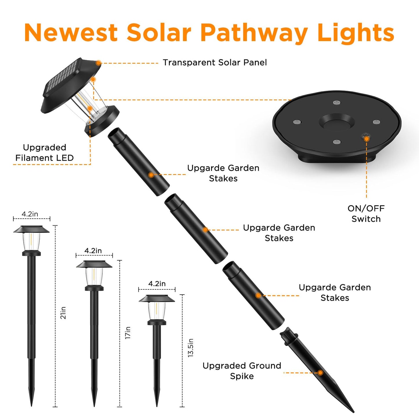 ALEPOD Solar Pathway Lights Outdoor - 8 Pack Solar Powered Garden Lights Waterproof IP65, Decor Landscape Lighting with Three Lighting Modes for Yard, Lawn, Walkway, Driveway, Warm White