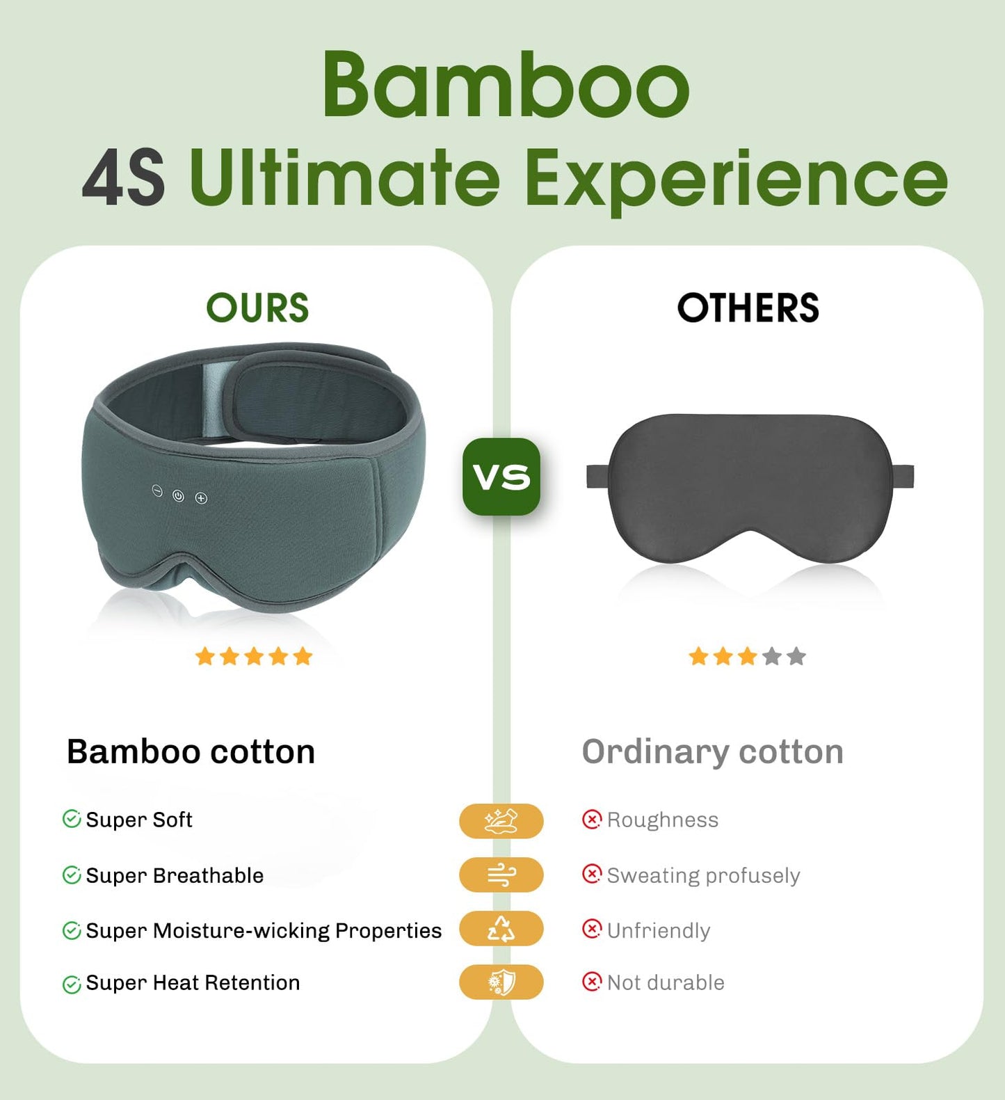 Bamboo Cotton Sleep Mask with Bluetooth Wireless Headphones - Blackout Eye Mask for Sleeping 3D Contoured Sleep Headband Ear Muffs Lengthen & Low Noise Hook for Better Experience (Grey)