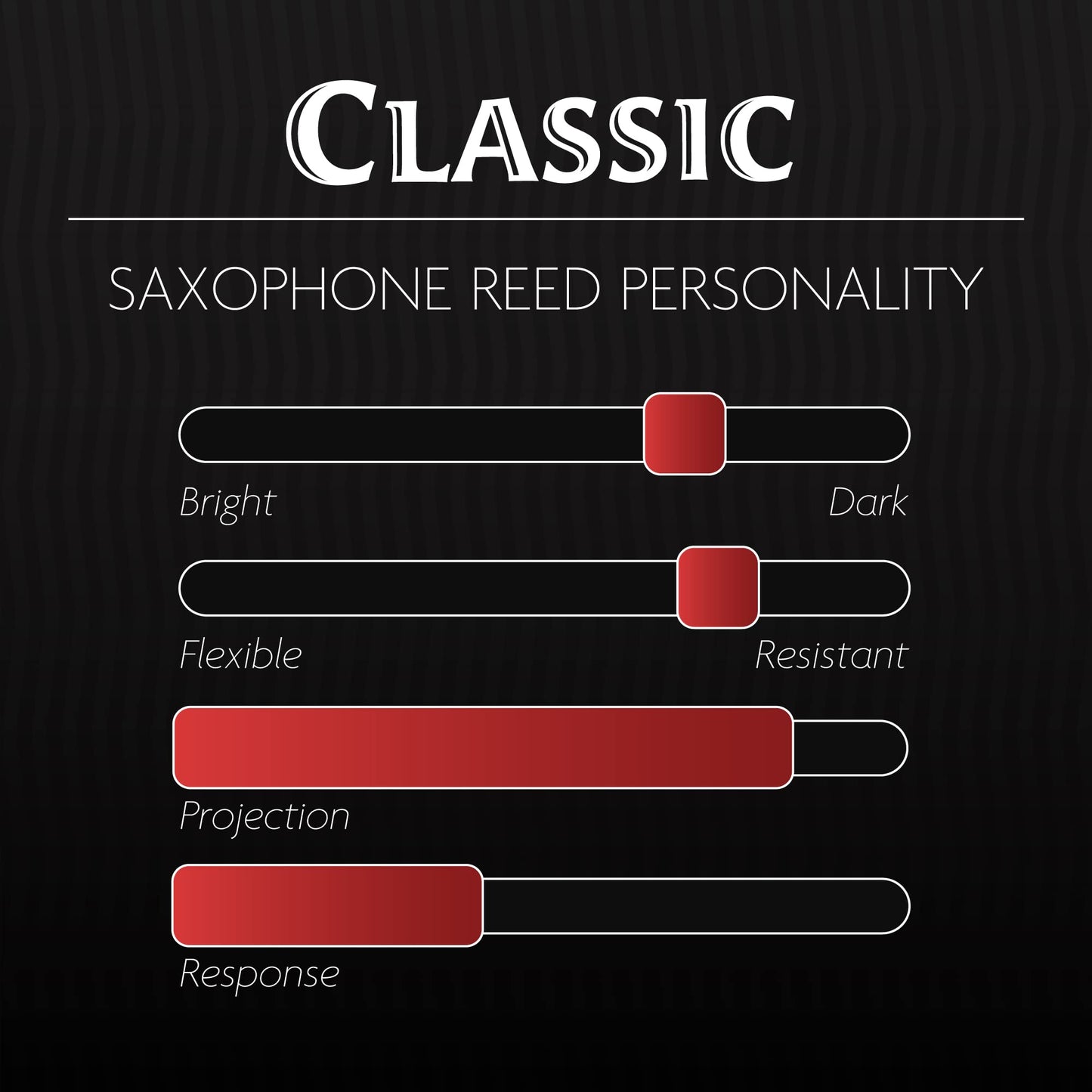 L  Gre Reeds - Alto Saxophone Reed, Classic, Strength 2.50 (As2.50) - Easy-Playing, Durable, Synthetic Student Saxophone Reed