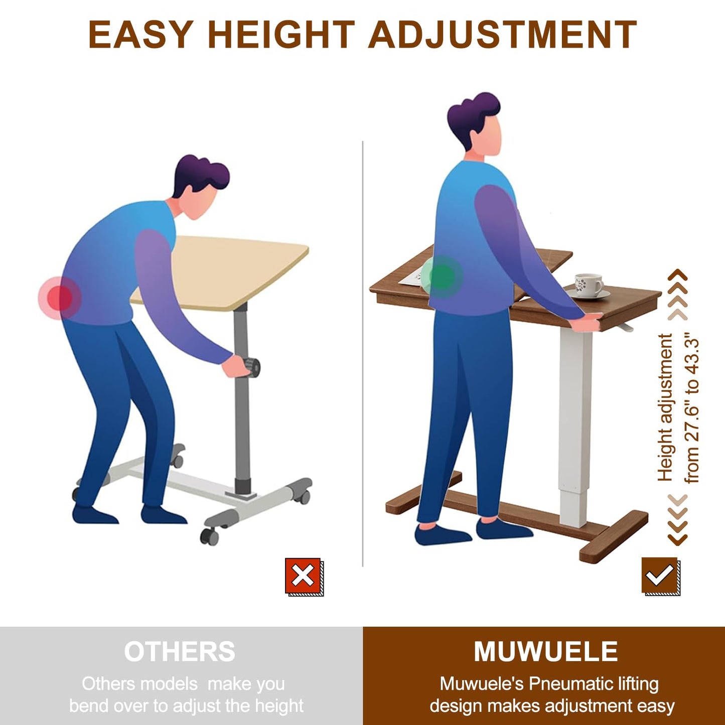 Muwuele Solid Wood Overbed Bedside Table with Wheels, Adjustable Medical Tilt Top Hospital Bed Table Over The Bed, Rolling Laptop Desk, Mobile Standing Desk for Hospital and Home Use (Walnut)