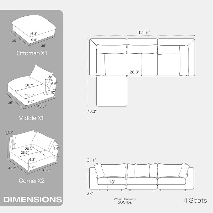 Fajiani Oversized Modular Sectional Sofa, Cloud Couch Deep Seat Sofa Cushion Covers Removable, Oversized Sectional Couches for Living Room (3 Seater+1 Ottoman-Black Gray)