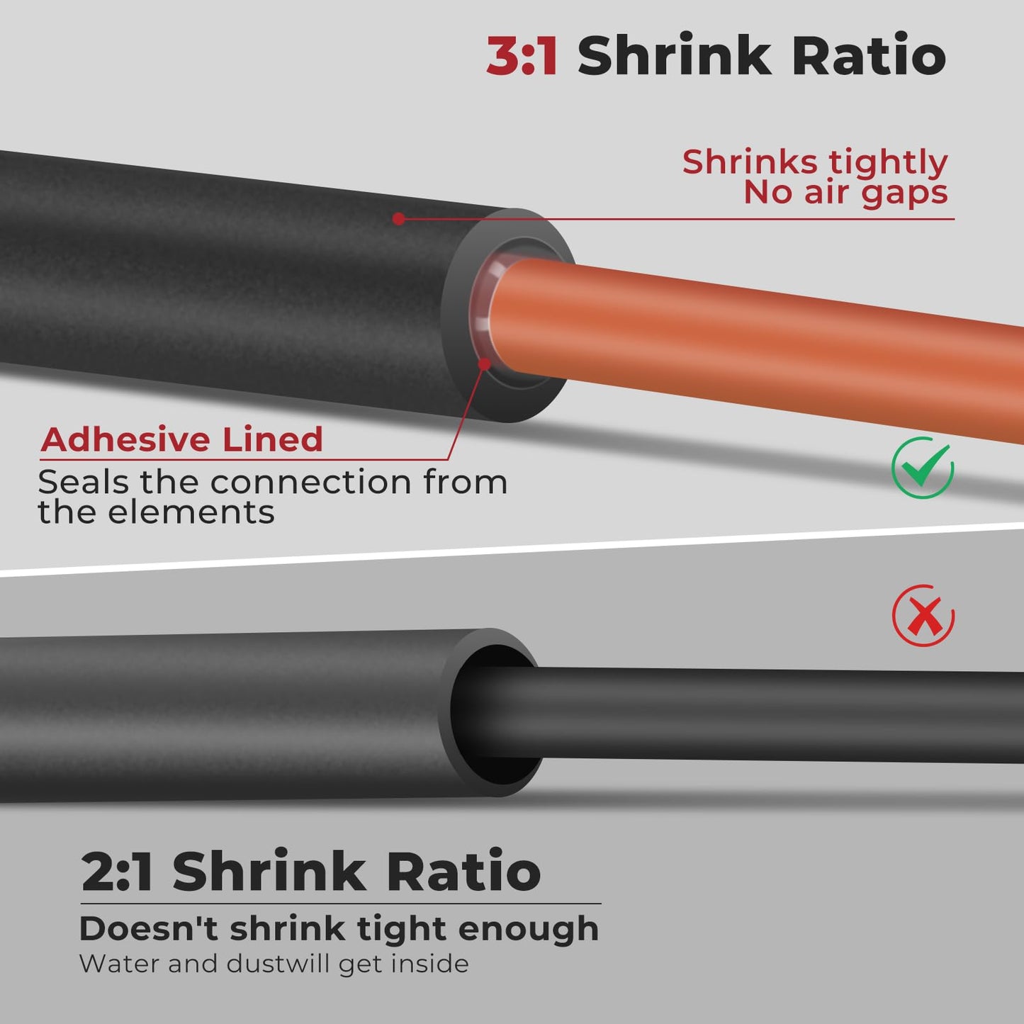 SLHINEMYI 350 PCS 3:1 Heat Shrink Tubing Kit, Adhesive Lined, Marine Grade Shrink Wrap, Industrial Heat Shrink Tubing 7 Sizes (Black/Red), for Industrial/Automotive