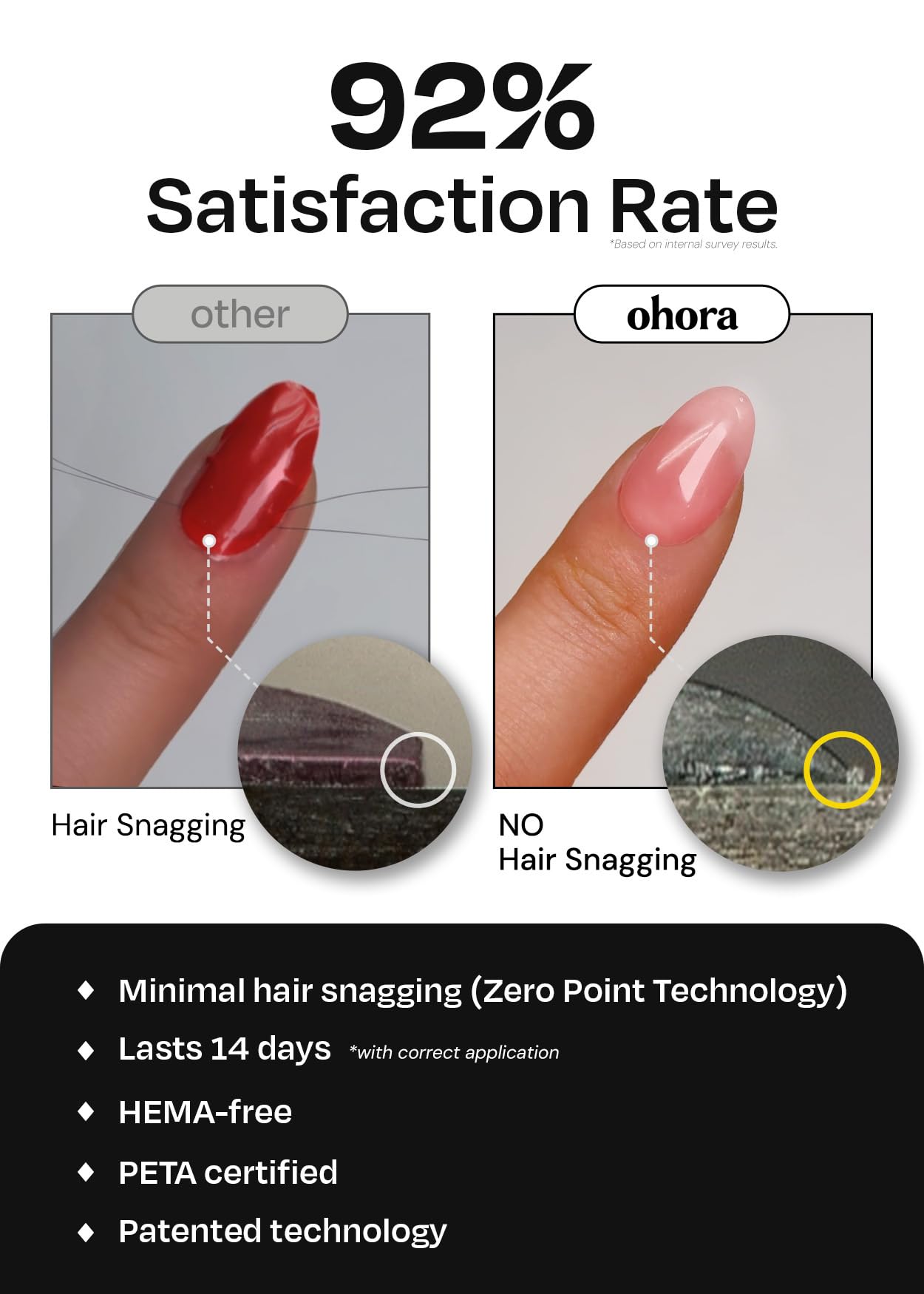 ohora Semi Cured Gel Nail Strips (N Tint Tree) - Green, Tint, Works with Any UV/LED Nail Lamps, Salon-Quality, Long Lasting, Eas