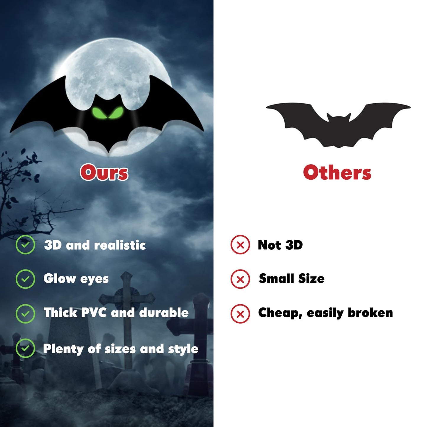 DIYASY 144 Pcs Bats Wall Decor, Glow in The Dark Bats 3D Bat Cutouts Halloween Decorations Light Up Eyes Paper Bat Stickers Black Plastic Sticky Decals for Home Indoor Outdoor décor Outside