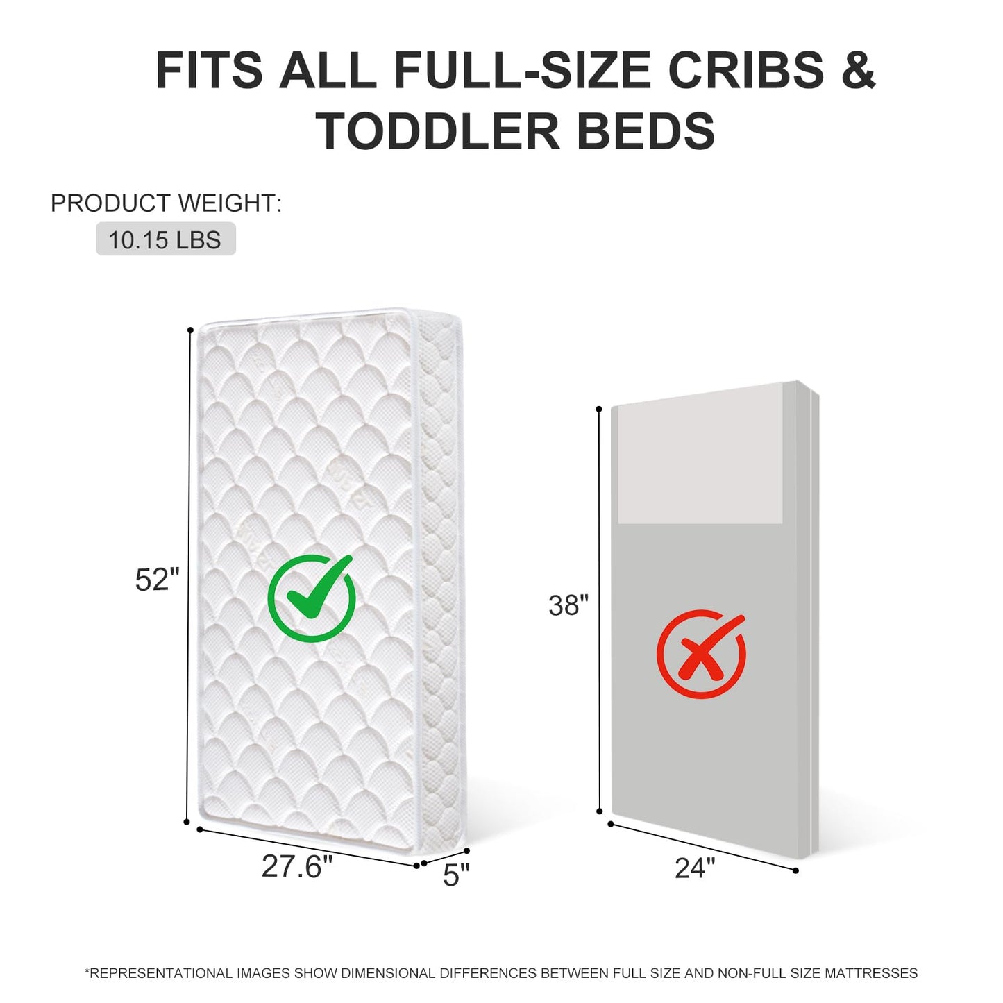 Tiankehan Dual-Sided Crib Mattress & Toddler Mattress – 52" x 27.6" x 5", 100% Knitted Fabric, Moisture Absorbent & Breathable, Fits Standard Full-Size Cribs & Toddler Beds