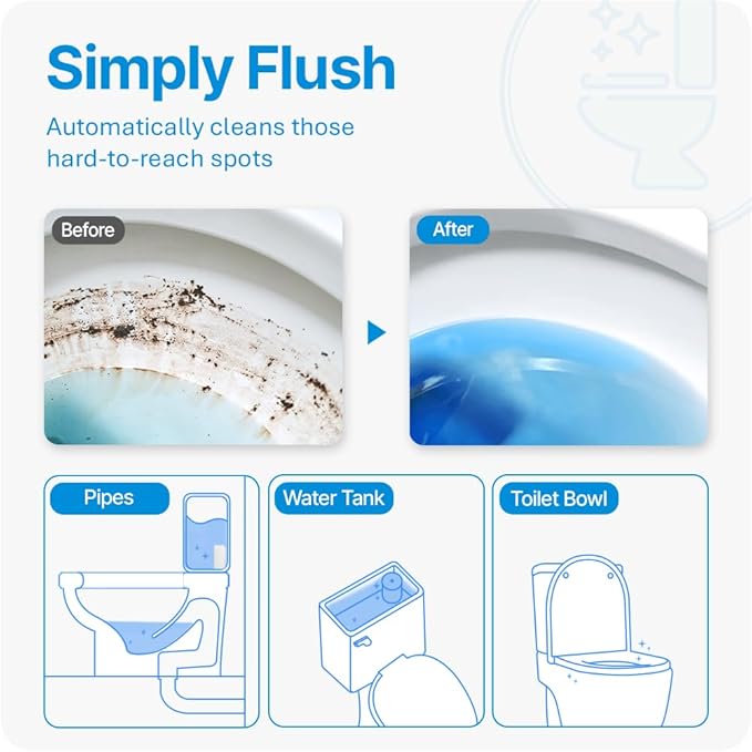 Fresh & Fresh Automatic Toilet Bowl Cleaners (Forest Green) - 4 Bottles(UPTO 2500 FLUSHES/Bottle), Commercial and Residential Toilet Cleaner 3-4 MONTH Lasting Toilet Bowl Cleaner Bottle
