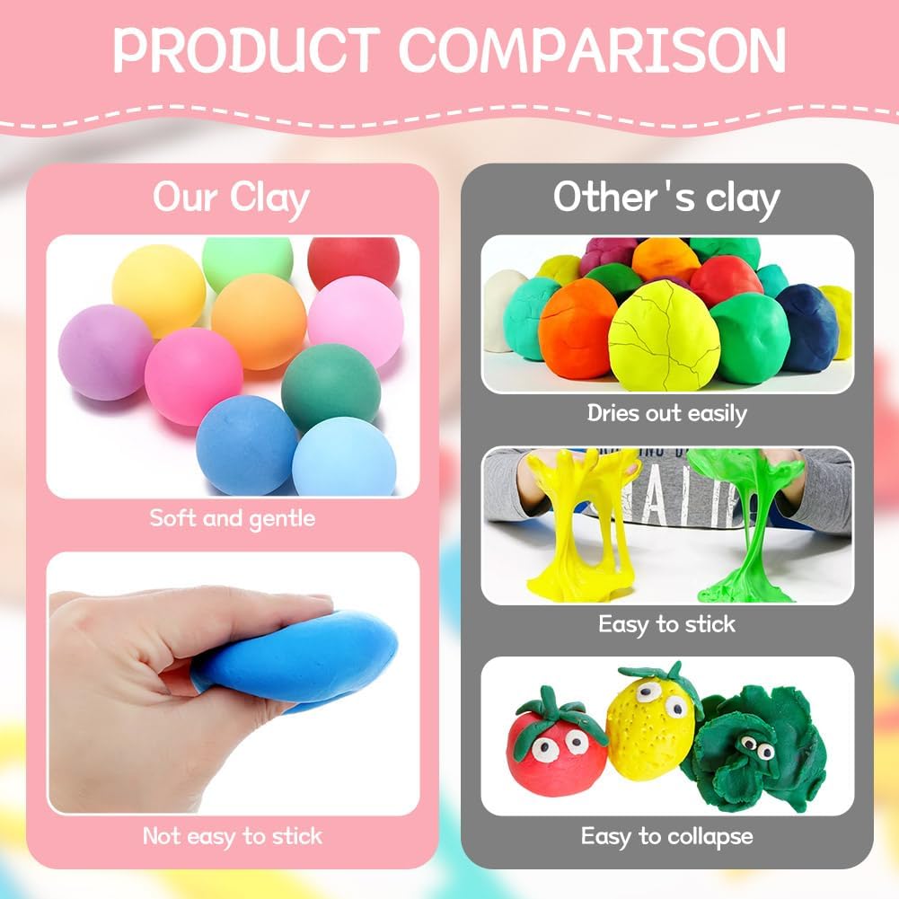 Ainiv Air Dry Clay Kit, 96 Colors DIY Model Magic Clay for Kids, Modeling Clay with 6 Sculpting Tools, Safe and Non-Toxic, Ultra Light Arts and Crafts Kits for Boys Girls, Best Gifts for Kids