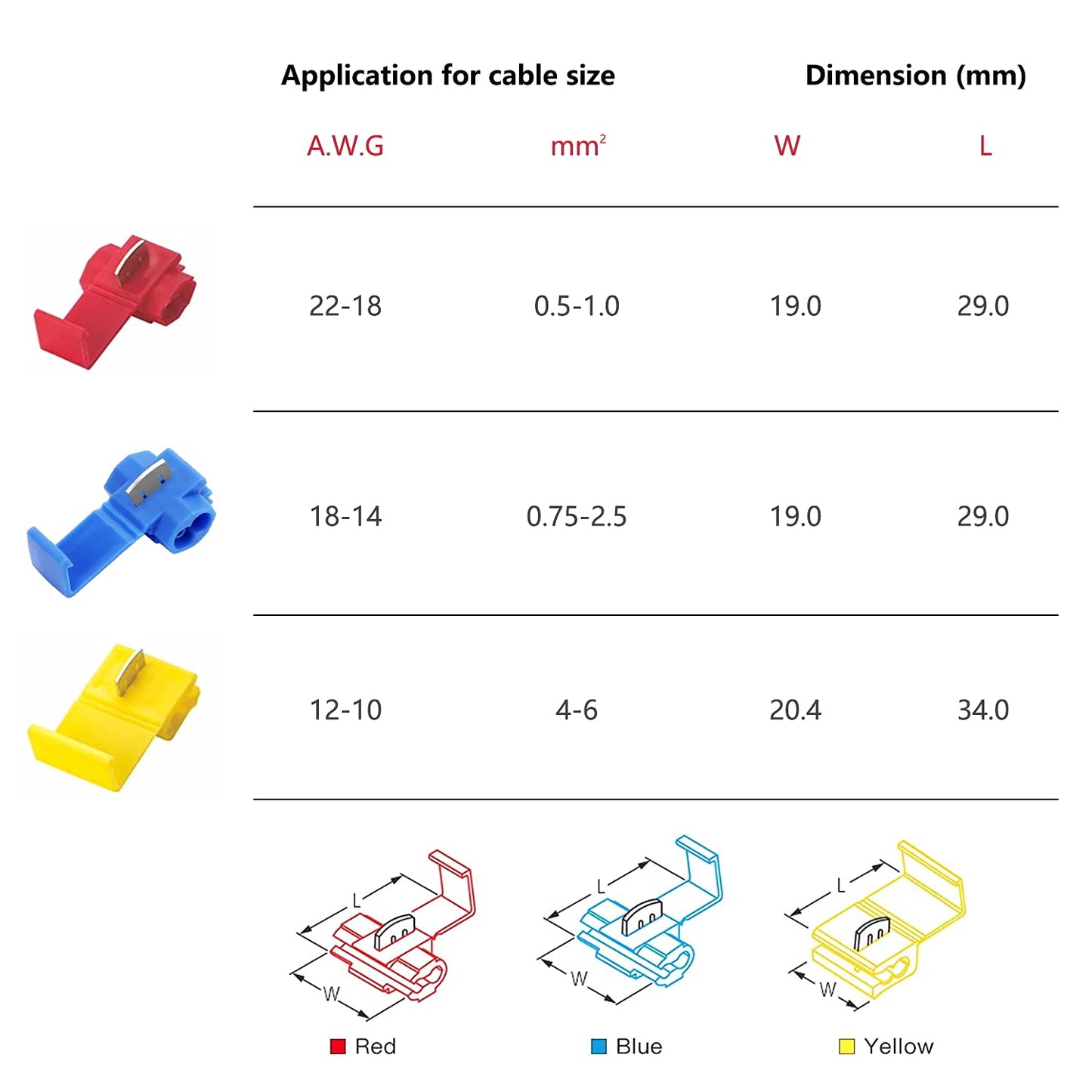 150 pcs Quick Splice Wire Connectors, Solderless Snap Electrical Connector, Blue, Wire Splice Connector, Insulated Wire Crimp Connectors Terminal Joint 22-10 AWG