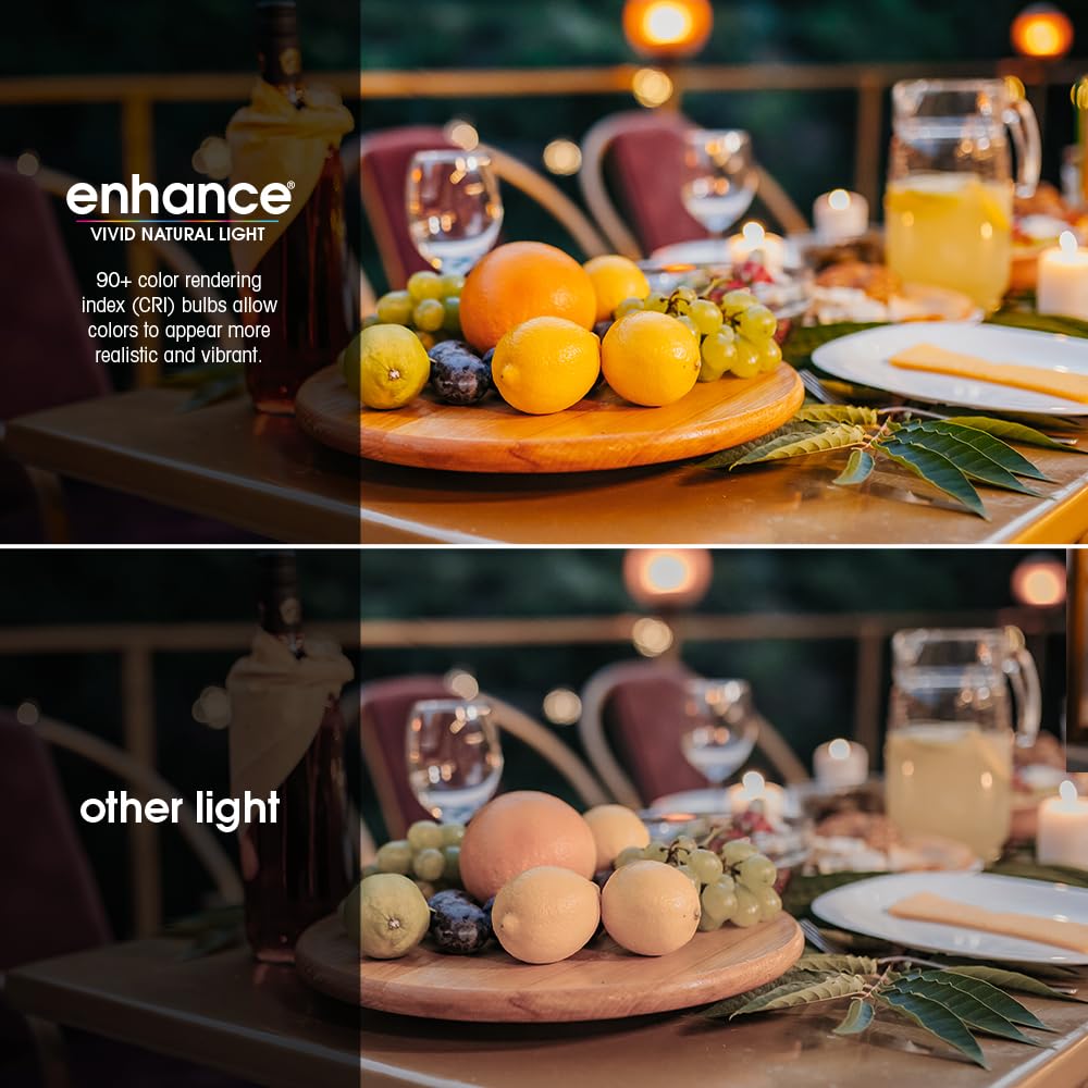 Feit Electric 3-Way A19 LED Light Bulb, 50/75/150W Equivalent, 5CCT Adjustable White (2700K–5000K), 1600 Lumens, Dimmable, 25,000-Life Hours, Energy Saving for Lamps & Fixtures, OM50/150/5CCTCA