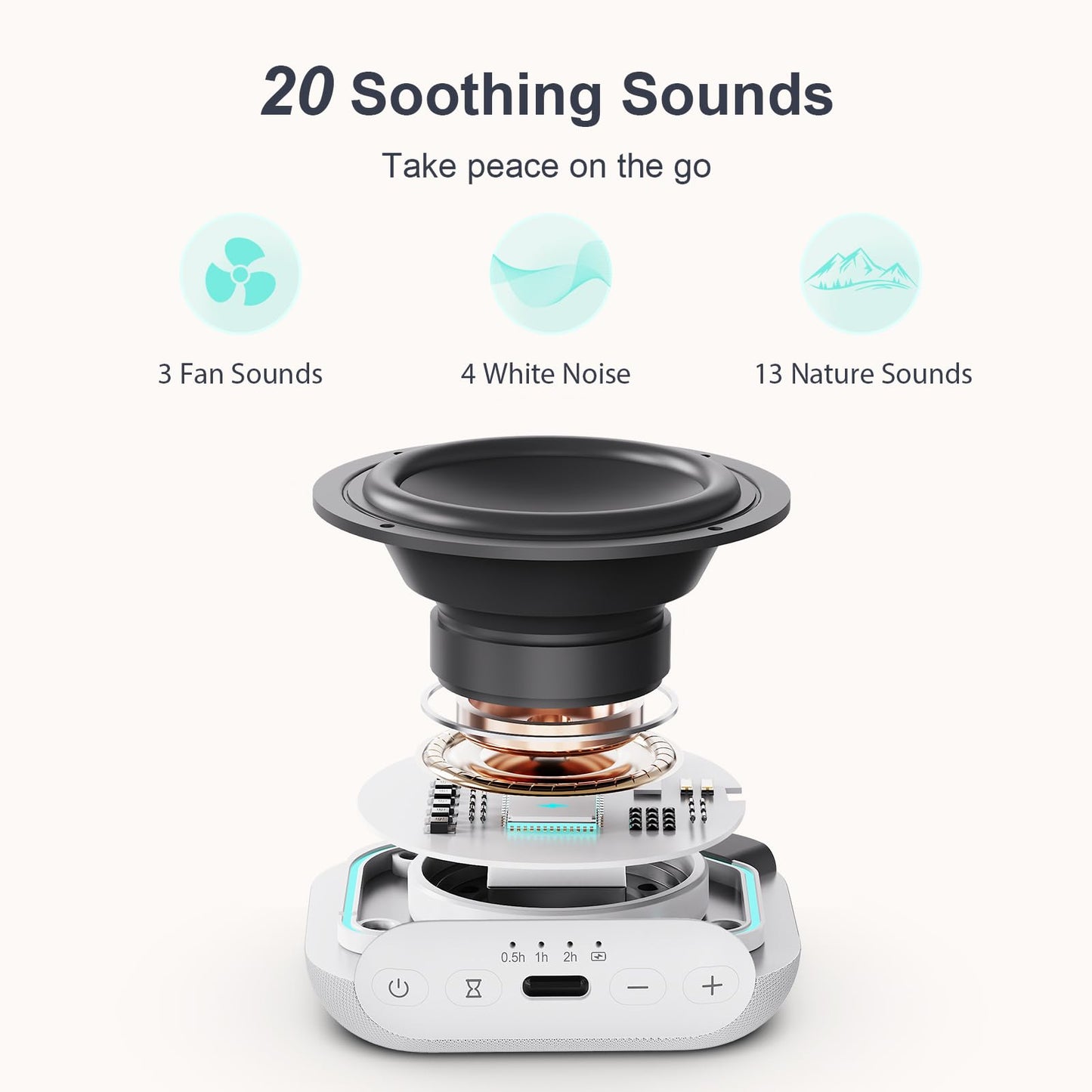 ANJANK Mini Travel White Noise Machine for Adults, Portable Sound Machine, 20 Soothing Sounds, Powerful Battery, 30-Level Volume, Sleep Timer, Noise Maker for Baby Kids Sleeping, Gifts, Home