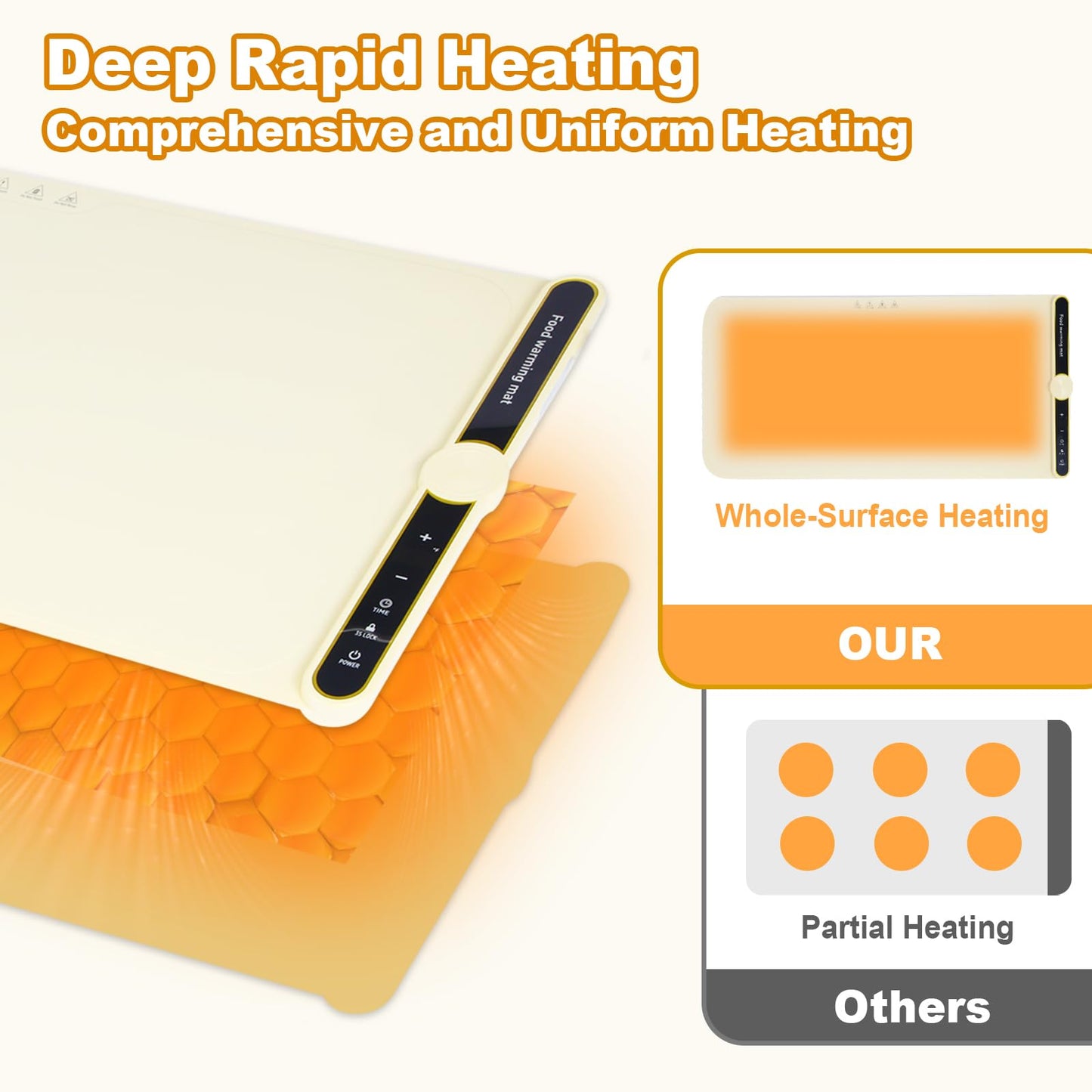 31.8 inches Silicone Warming Mat for Food,248℉ Fast Full Surface Heating Electric Warming Tray, 9 Level Temperature Adjustable Warming Kitchen Mat, Roll Up Food Warmer Mat for Countertop