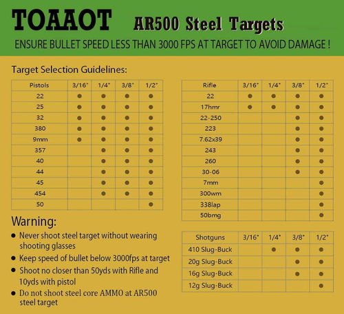 Steel Targets for Shooting, TOAAOT 1/2 Inch Thick Rifle Rated AR500 Metal Gong Silhouette Target for Precision Shooting