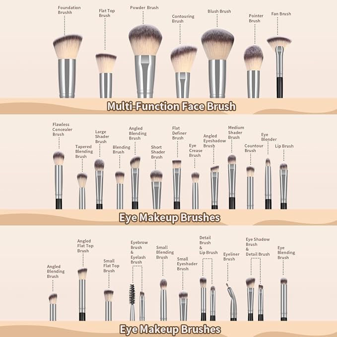 MAANGE 30pcs Professional Makeup Brush Set With Velvet Bag&5pcs Beauty Blender&2pcs Makeup Remover Puff&5pcs Triangle Powder Puff&3pcs Mini Thumb Puff&Toiletry Bag&2pcs Cleaning Mat (Blacksliver)