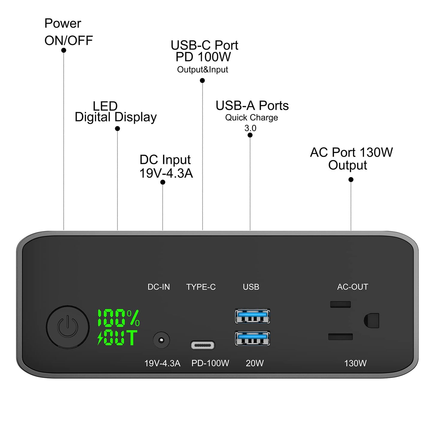 Krisdonia Power Bank With Ac Outlet, Portable Laptop Charger Battery Bank Usb C 100W Fast Charging, 80000Mah/296Wh Power Station