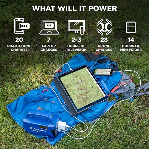Westinghouse 194Wh 300 Peak Watt Portable Power Station & Solar Generator, Modified Sine Wave AC Outlet, Backup Lithium Ba...