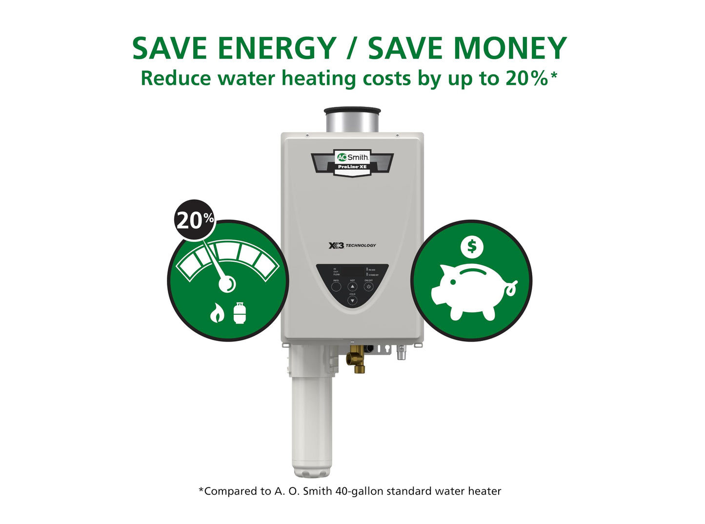 A. O. Smith Tankless Water Heater Gas - On Demand Hot Water - Indoor - 8 GPM - Non-Condensing Natural Gas with X3 Scale Prevention Technology - 190,000 BTU ProLine XE Concentric Vent - ATI-310CX3