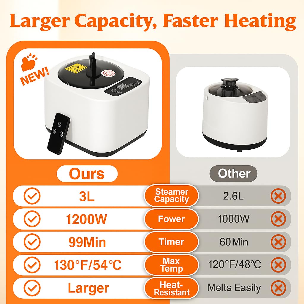 HOSOUTION Upgraded Sauna Box, Portable 2 Person Sauna for Home, Infrared Sauna for Relaxation, Portable Sauna with 2 Upgraded 3L 1200W Steamer, Folding Chair, Black