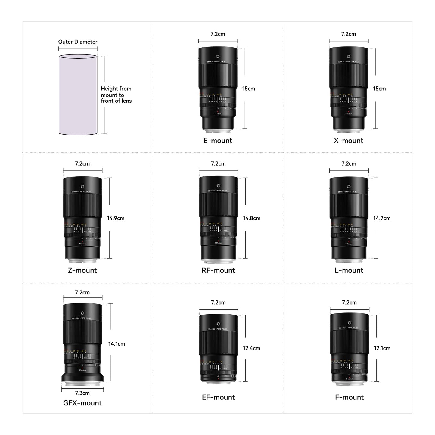 TTArtisan 100mm F2.8 2X Macro, Full Frame Lens 2X Magnification for E-Mount Mirrorless Cameras A7IV A7RIV A7RV A7SIII A7C A9II A1 A6400 A6600 NEX-7 NEX-5T NEX-5R NEX-5N NEX-3N