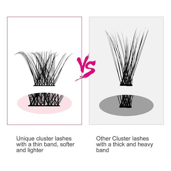 Individual Lashes 120pcs D Curl Lash Clusters Mixed Length Individual Lash Extensions Cluster Lashes DIY Lash Extension Supplies Eyelash Clusters (F1-0.07D, 10-16mm)