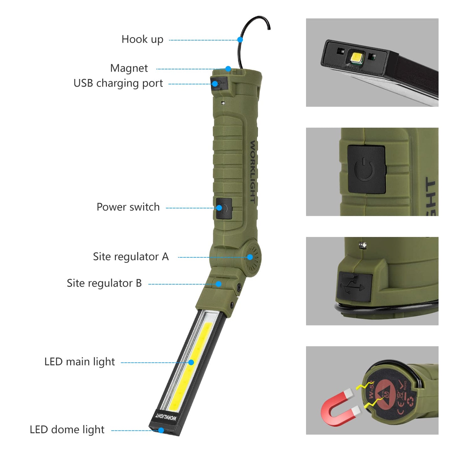 Lmaytech Men Tools for Christmas Birthday Gift 2 Packs LED Rechargeable Work Light Flashlights, 360°Rotate 5 Modes,Gifts for Men Him Dad Handyman for Car Repair, Grill and Outdoor