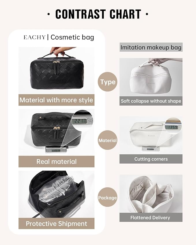 EACHY Travel Makeup Bag,Large Capacity Cosmetic Bags for Women,Waterproof Portable Pouch Open Flat Toiletry Bag Pattern Makeup Bag