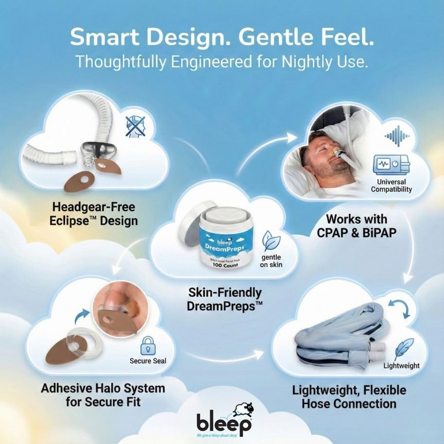 All-in-One CPAP Starter Pack by Bleep - Best CPAP Accessories Kit with Eclipse Mask, Halos, DreamPreps, Hose & Tube - Sleep Apnea Nose Mask for BiPAP Users - Therapy Kit and Supplies for Travel
