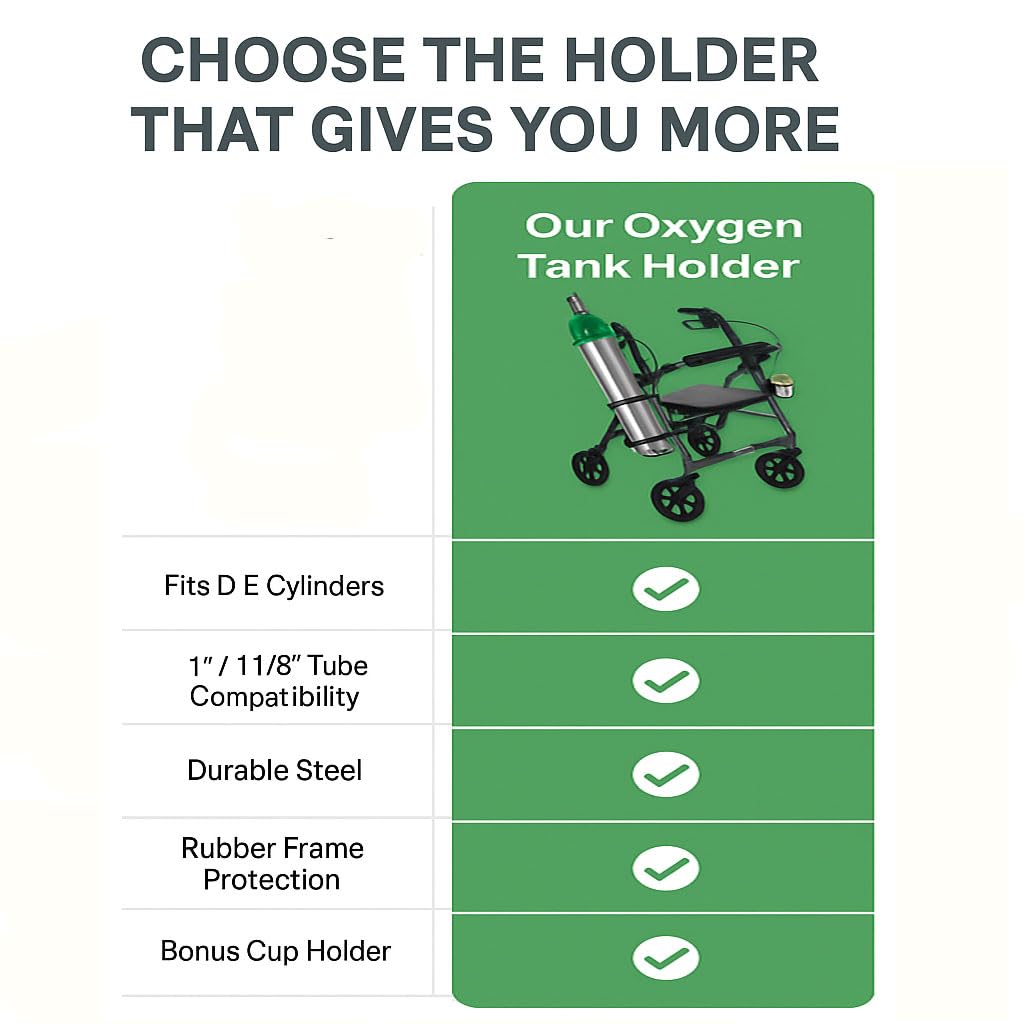 Oxygen Tank Holder for Walker, Rollator & Wheelchair – Fits D & E Size Cylinders – Steel Bracket with Secure Straps – with Cup Holder – Easy Install for 1" or 1 1/8" (25–28.6 mm) Tubes