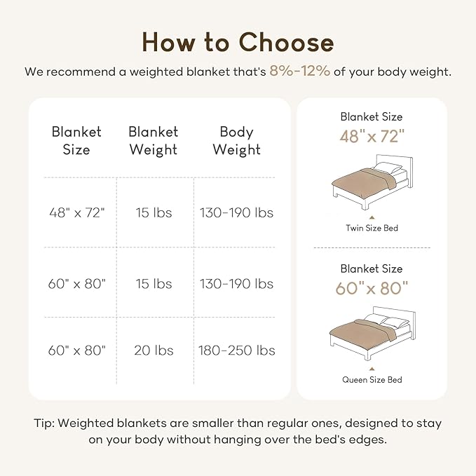 Cottonblue Weighted Blanket for Adults 15 lbs Twin Size, Cozy Fluffy Sherpa Fleece Jacquard Weighted Throw Blankets 48" x 72" for Sleep Relax, Fuzzy Warm Arch Heavy Blanket Soft for Bed Couch, Khaki