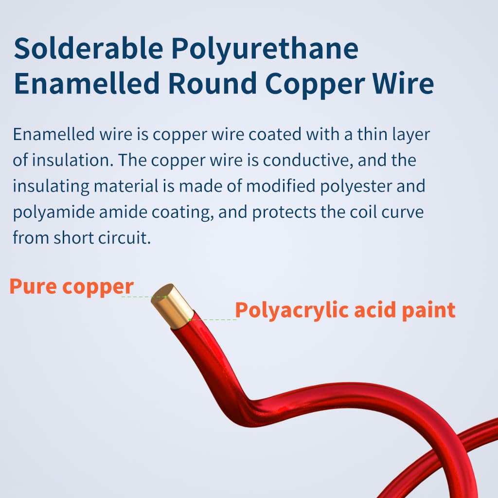 BNTECHGO 28 AWG Magnet Wire - Enameled Copper Wire - Enameled Magnet Winding Wire - 4 oz - 0.0122" Diameter 1 Spool Coil Red Temperature Rating 155℃ Widely Used for Transformers Inductors